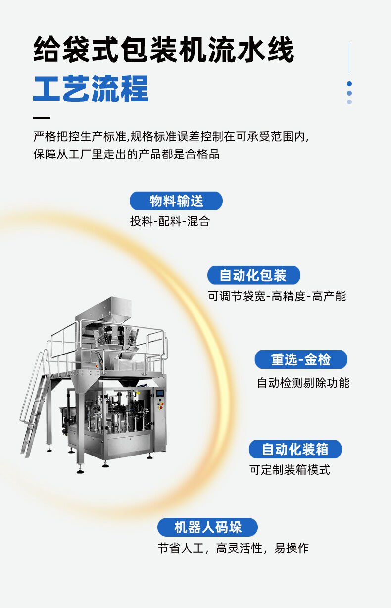 全自动二次包装机